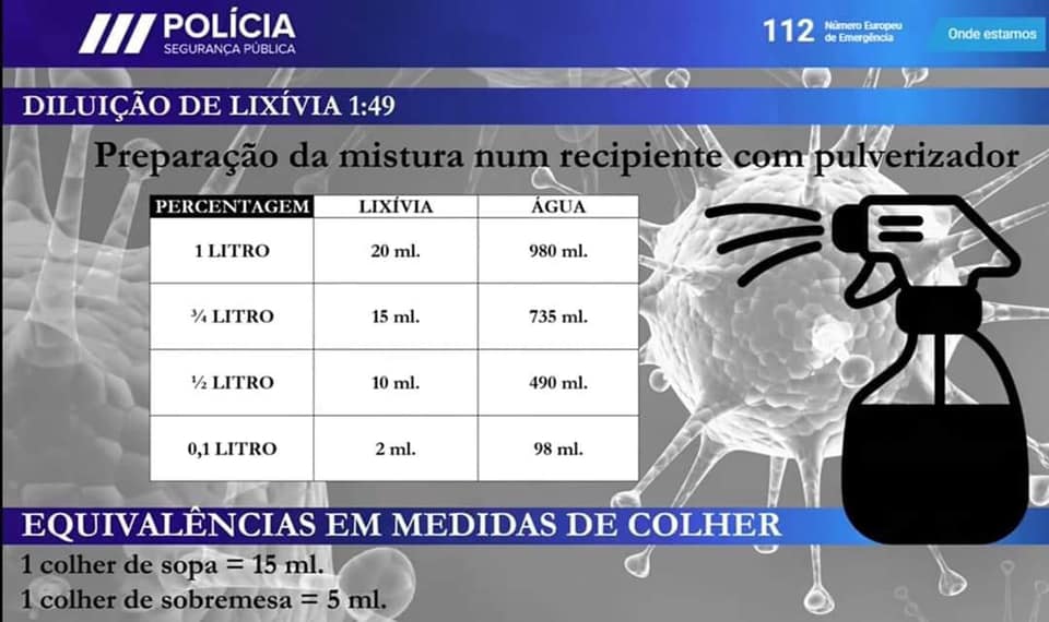 2020-03-25 |Expansão da Covid-19