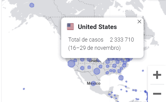 Próximos três meses preocupantes nos EUA