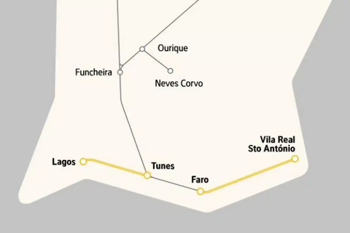 Menos 25 minutos de Lagos a Vila Real de Santo António