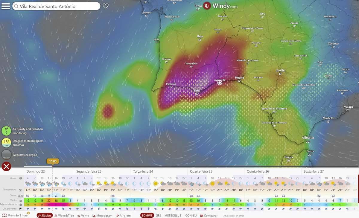 Chuva forte sobre o Algarve